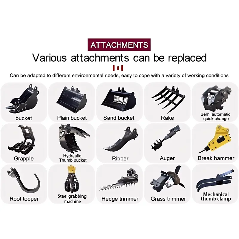 Mini accesorios de excavador
